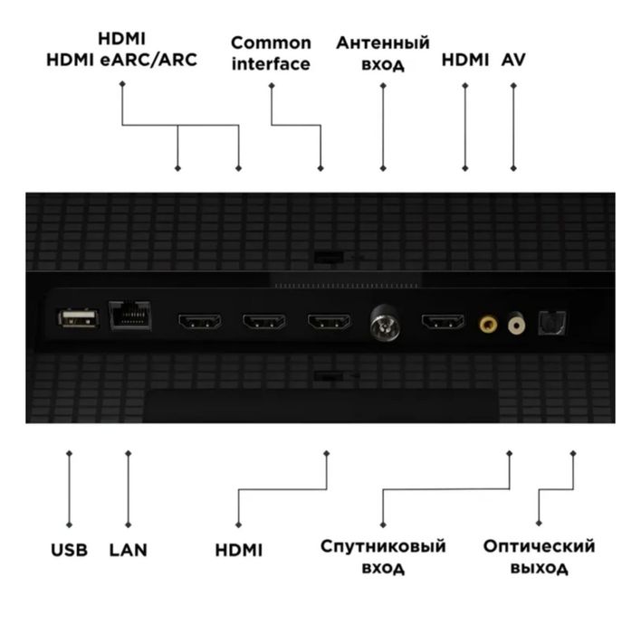Смарт ТВ TCL 65C7K 165 см