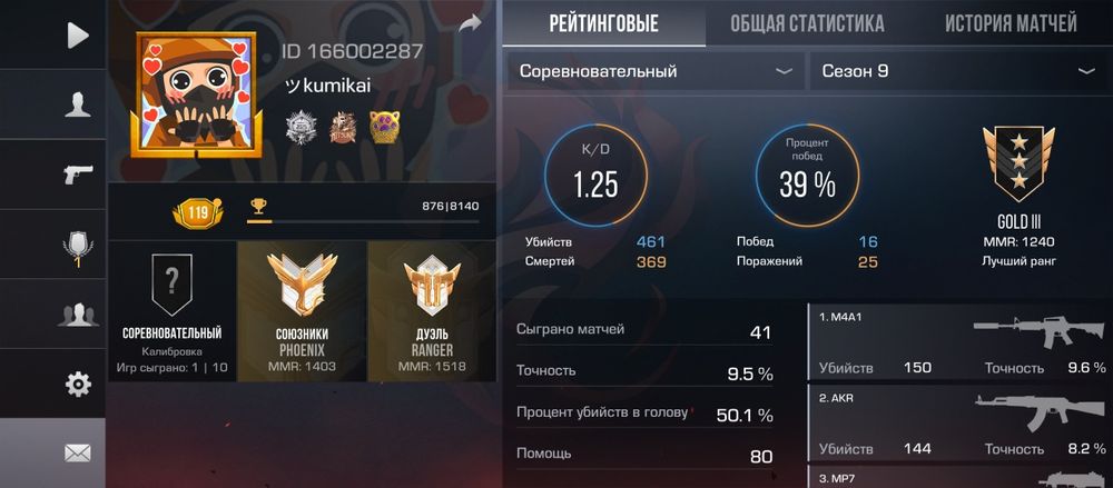 Продам акк со2 играл с 7 сезона