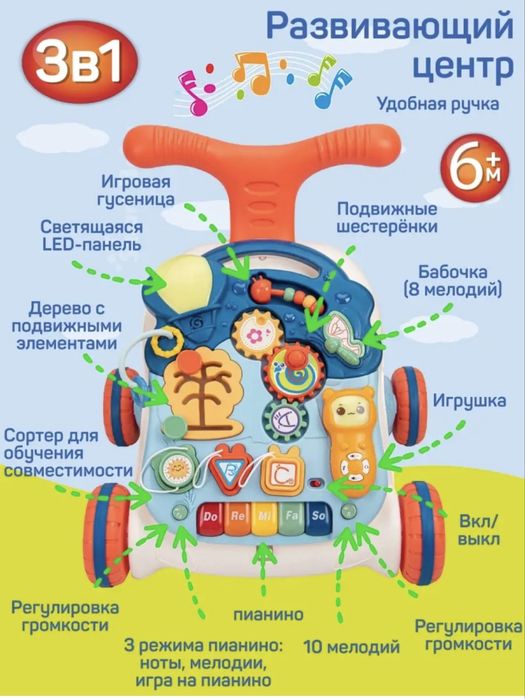 Ходунки- каталка -стол