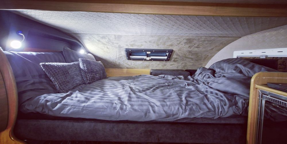 Кемпер (Кемпери) под наем 170-130лв