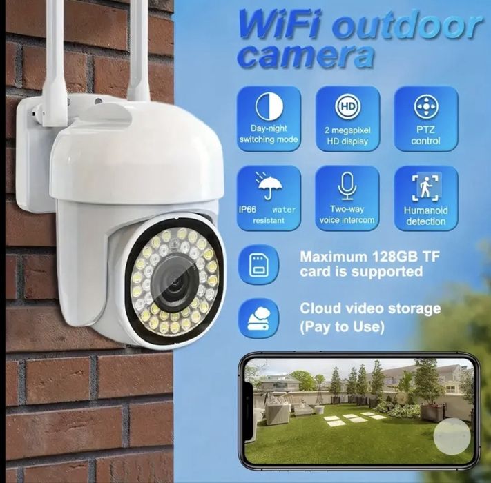 Wi-fi камера за видеонаблюдение