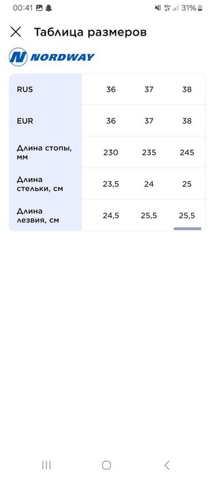 Новые коньки детские