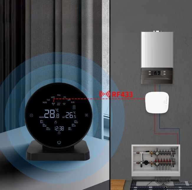 Термостат Beok BOT-R7X-WIFI + РФ приемник