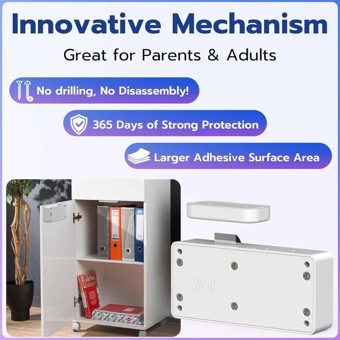 Bluetooth RFID секретен механизъм за шкаф