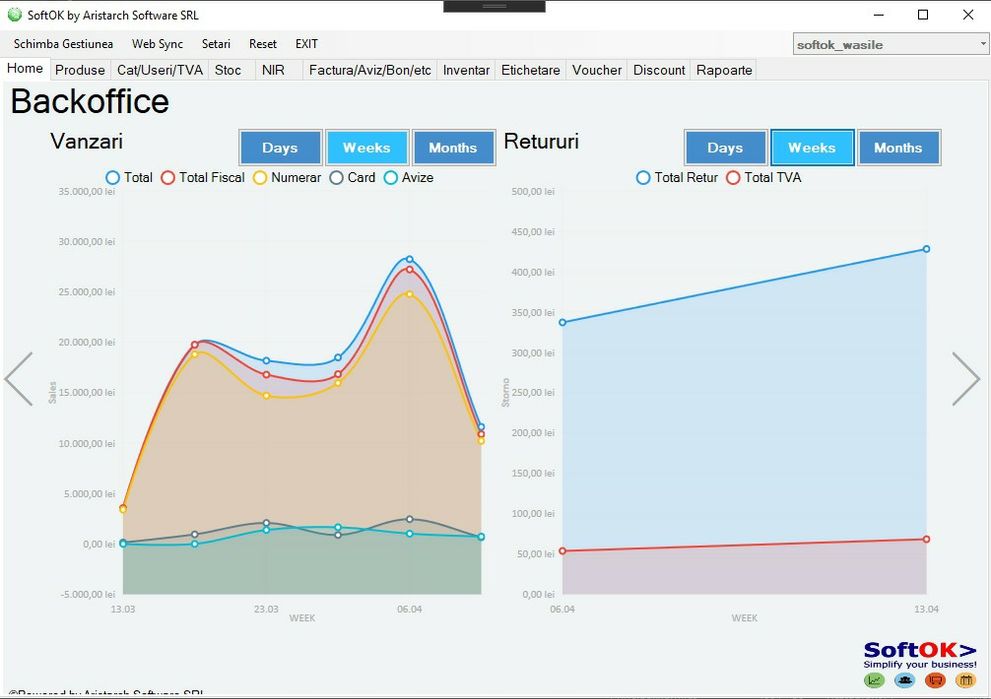 Software Soft ok vanzare Magazin – (Front Office )