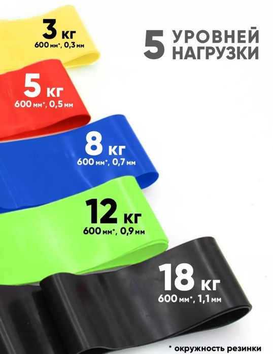 Не знаю что оставить в залог