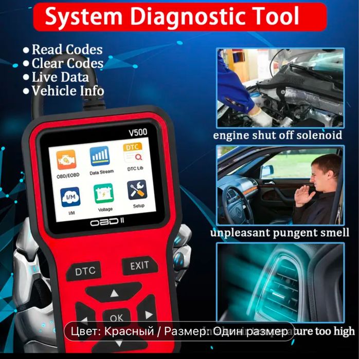 Дионнасиический сканер