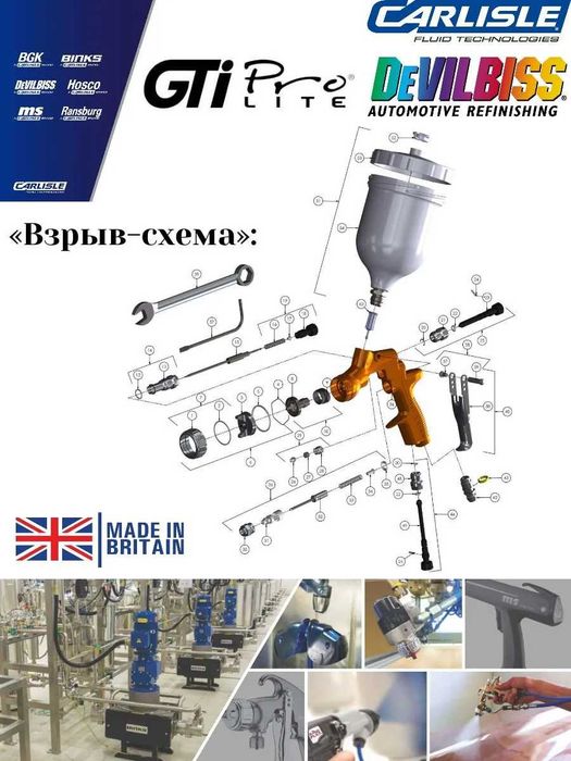 Devilbiss для СТО