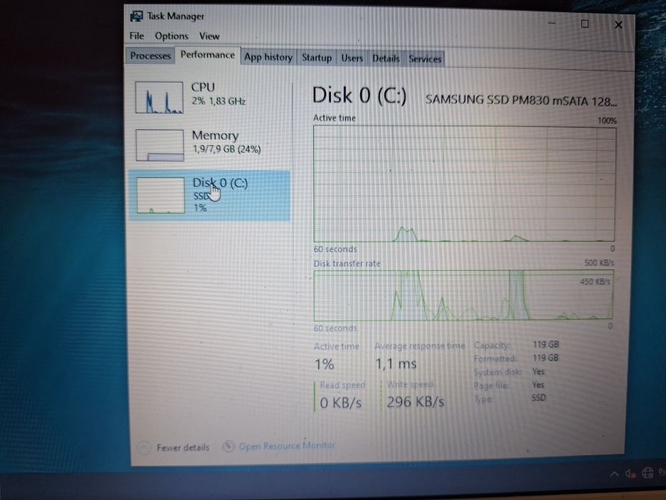 Лаптоп Toshiba Satelite C55-A-163
