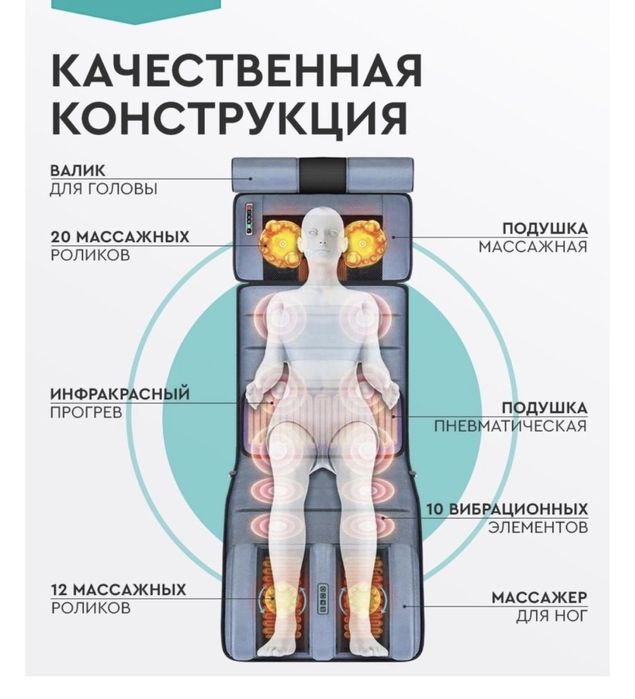 Массажный матрас