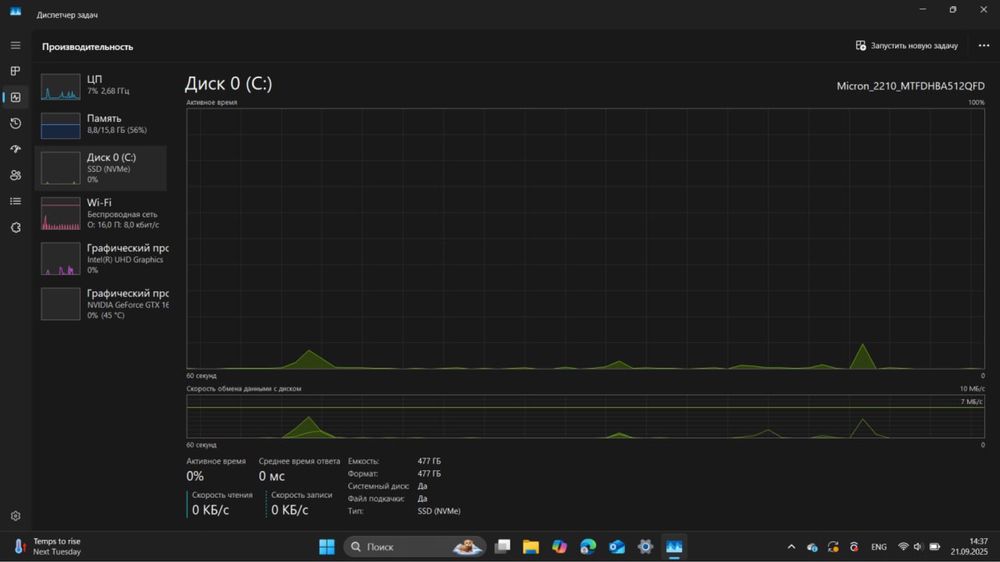 Asus TUF Gaming f15