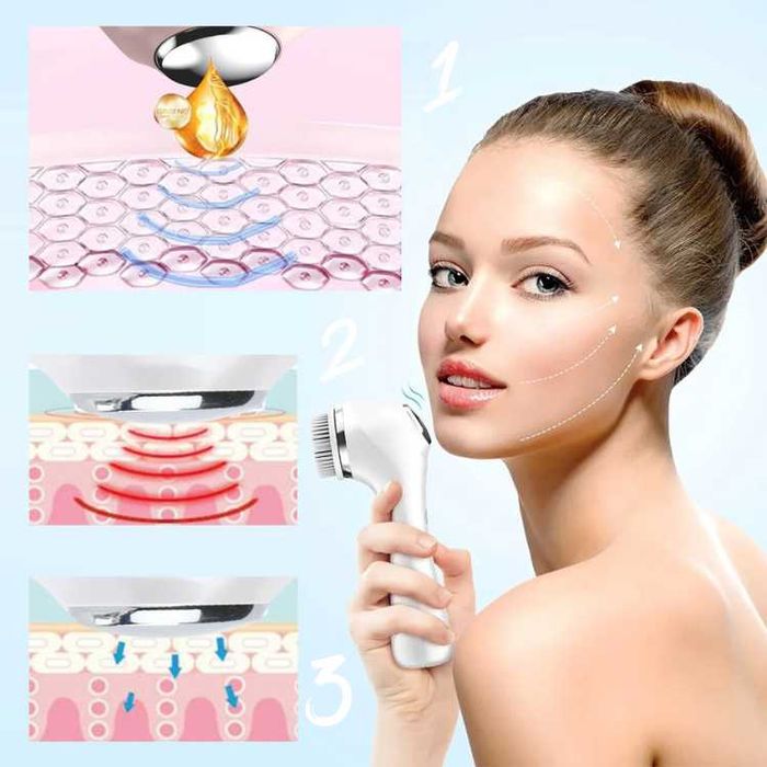 Уред за почистване на лице Face Clean Pro  (Електрическа Четка за почистване на лице)