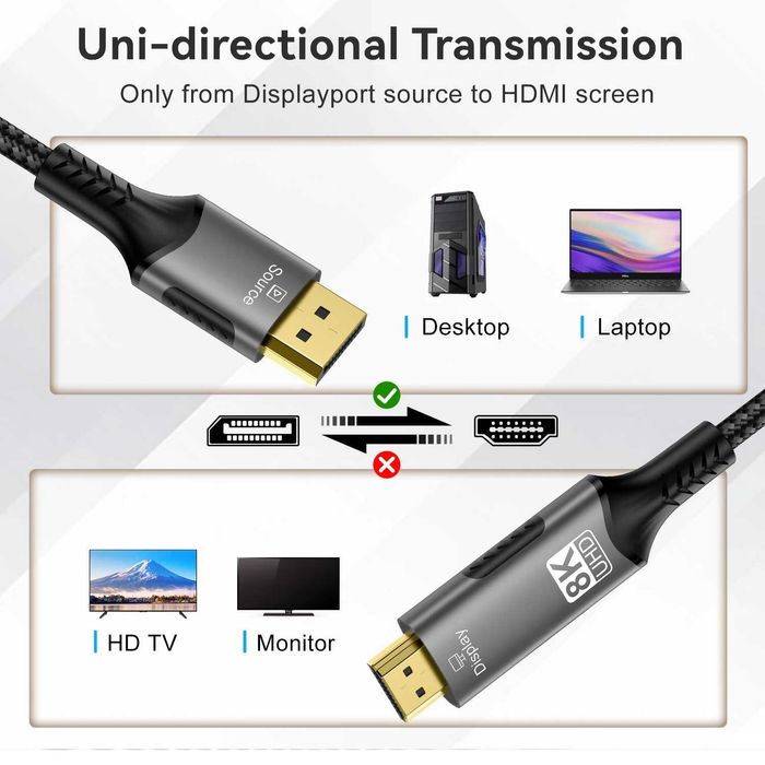 Кабель - адаптер DP to HDMI 4К, 8К.  3м