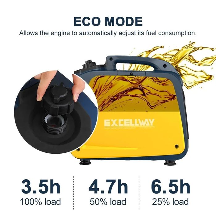 Generator inverter  2200W NOU 10ore autonomie