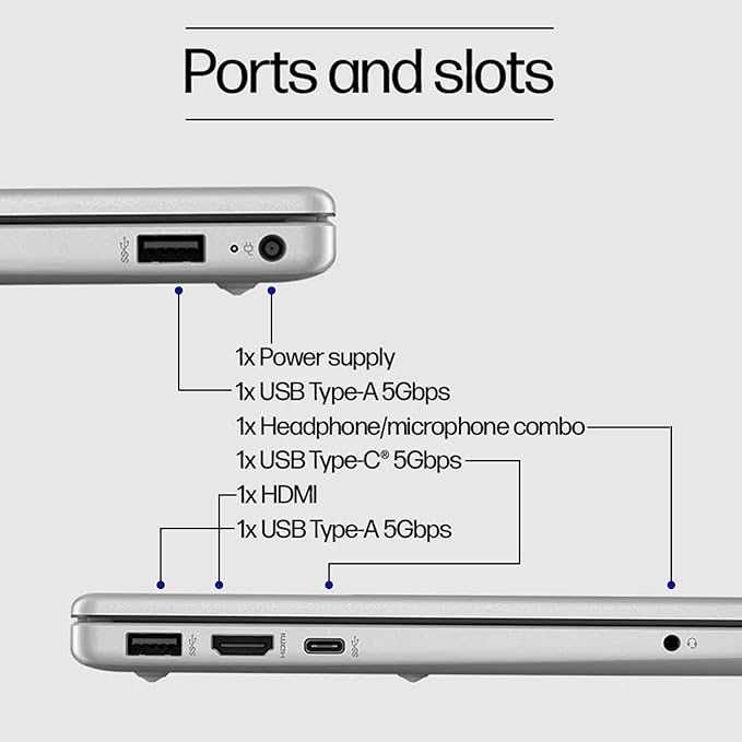 HP 15-fd0250wm 15.6” HD Intel Core i5-1334U 8GB DDR4 512GB SSD Win 11