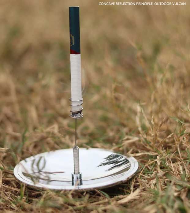 Солнечная зажигалка