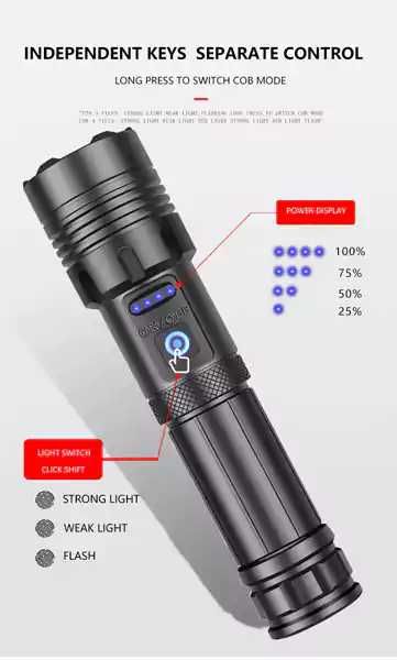 Фенер за лов, 5000LM XHP 160 акумулаторен прожектор