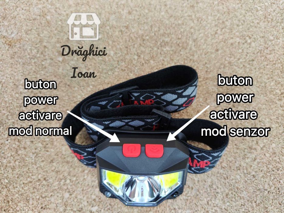 Lanterna PROFESIONALA de cap -senzor miscare si LED XT-E He si led COB