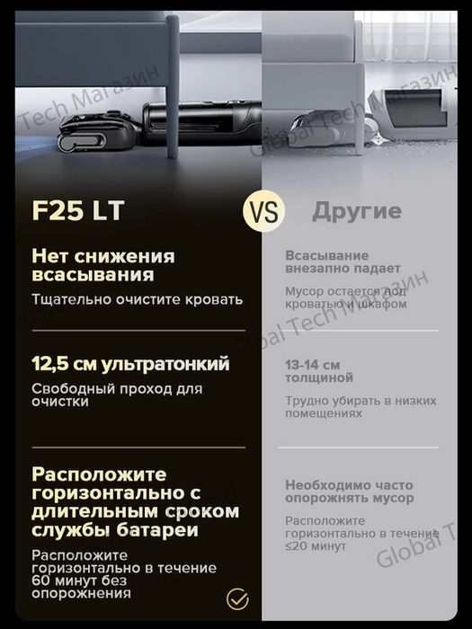 Вертикальный моющий пылесос Roborock F25 LT (RU), 0% спутывания волос,