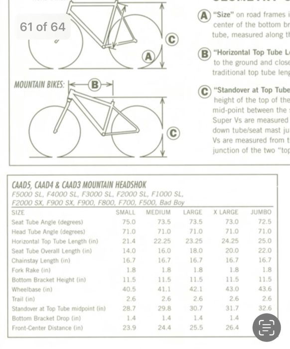 Cadru Cannondale F900SL cu furcă, cuveti, pipă sau schimb cu piese MTB