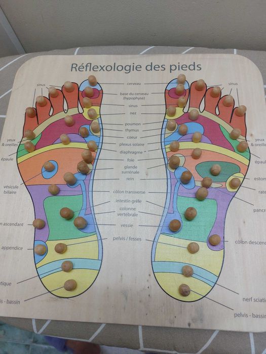 Масажна подложка за крака