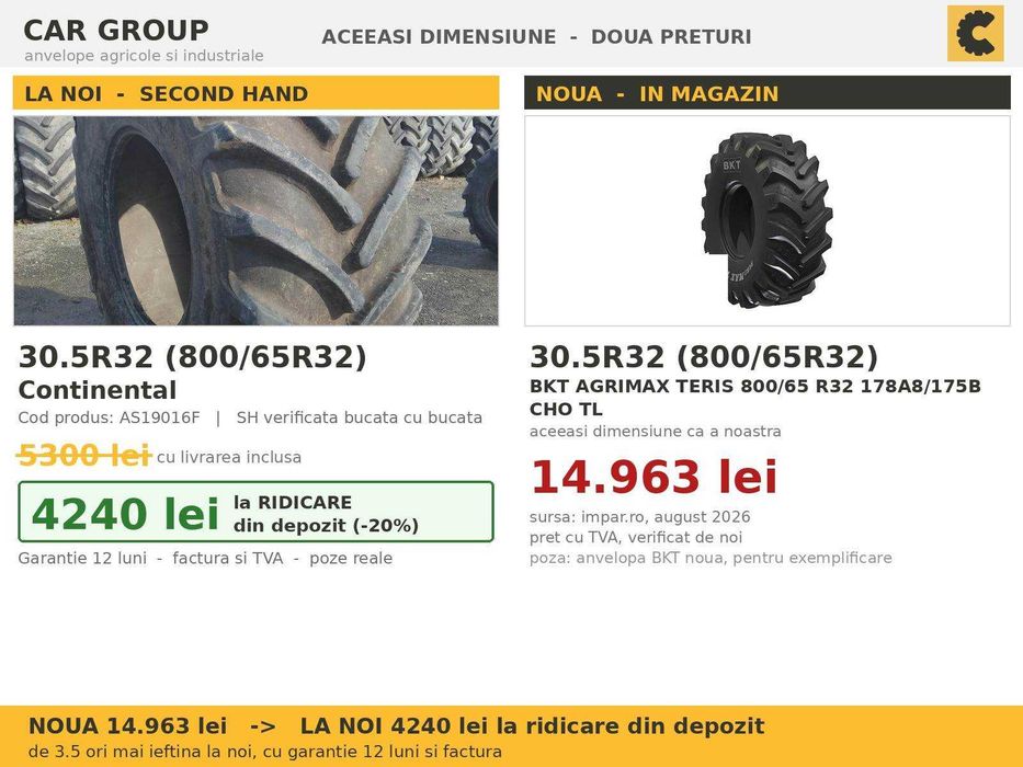 ANVELOPE 30.5R32 800/65R32 30.5L-32 Continental Cauciucuri Combina John Deere New Holland Case IH SH GARANTIE Factura TVA