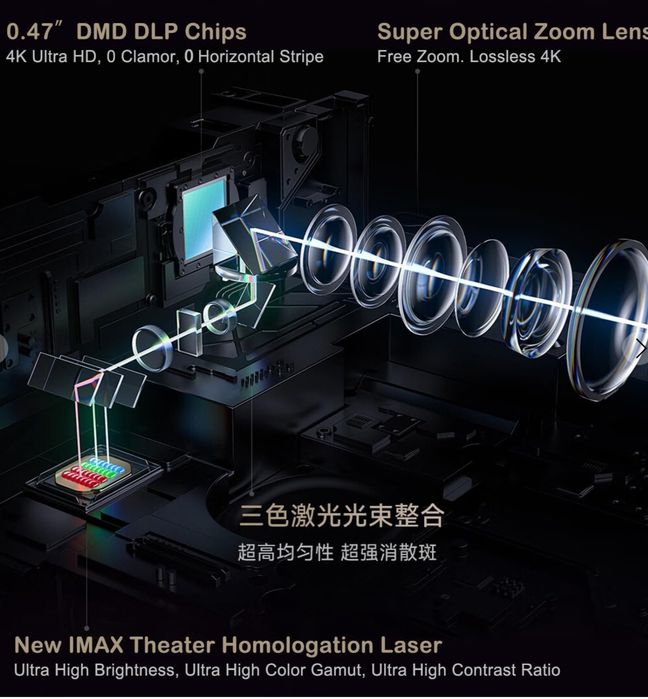 Hisense vidda c2 ultra Флагман