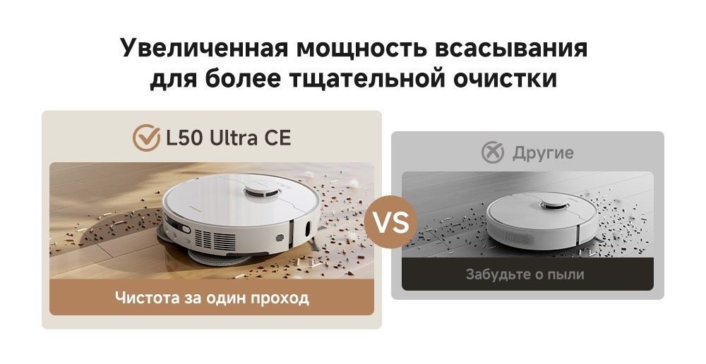 Робот пылесос Dreame L50 Ultra CE
