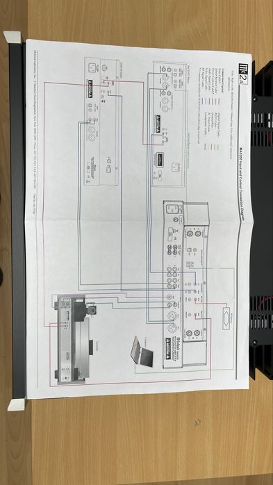 Интегральный усилитель Mcintosh MA5200