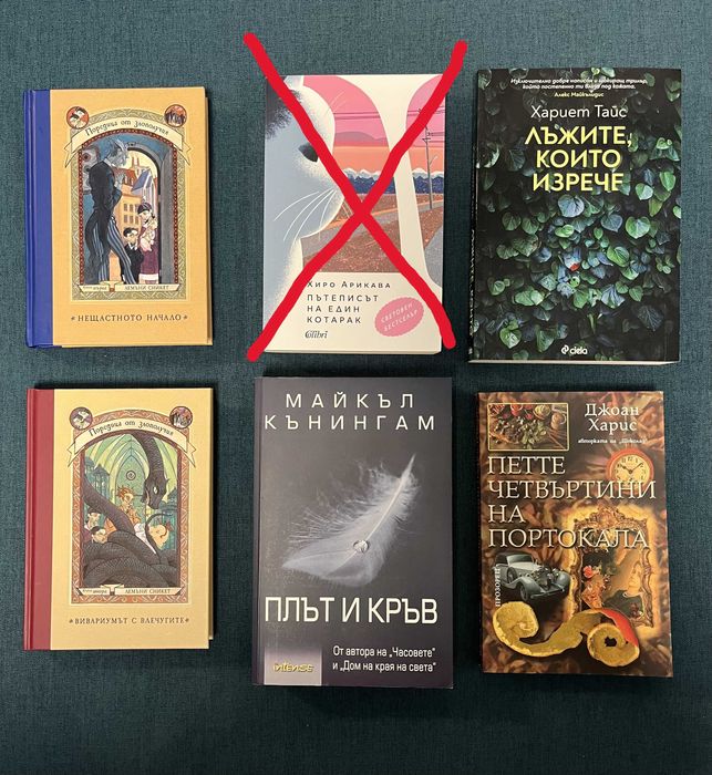 Книги - художествена литература, неразличими от нови