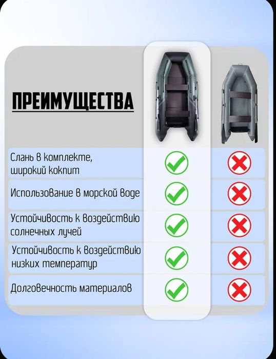 Продам лодка ПВХ под мотор Броня 3 .20