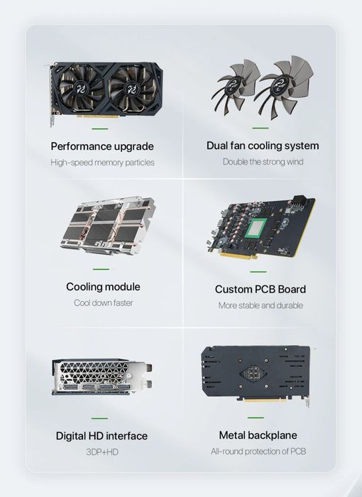 Новые видеокарты rx5600, rx6600, rtx2060s.