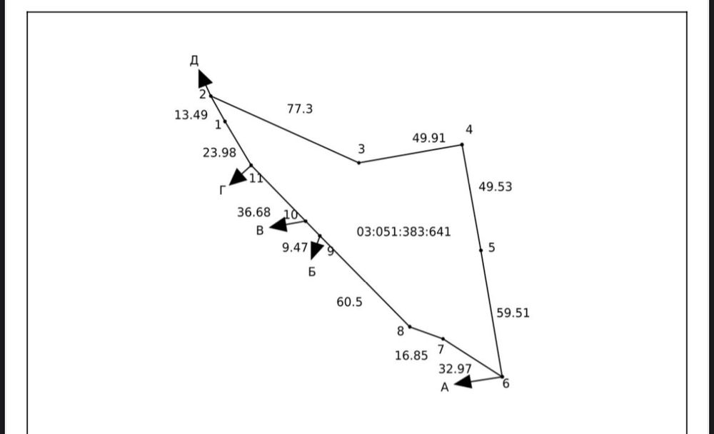 Земельный участок ЛПХ.