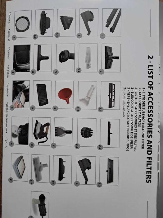 Най-доброто от Цептер България - Прахосмукачка Zepter TuttoLuxo 6SB