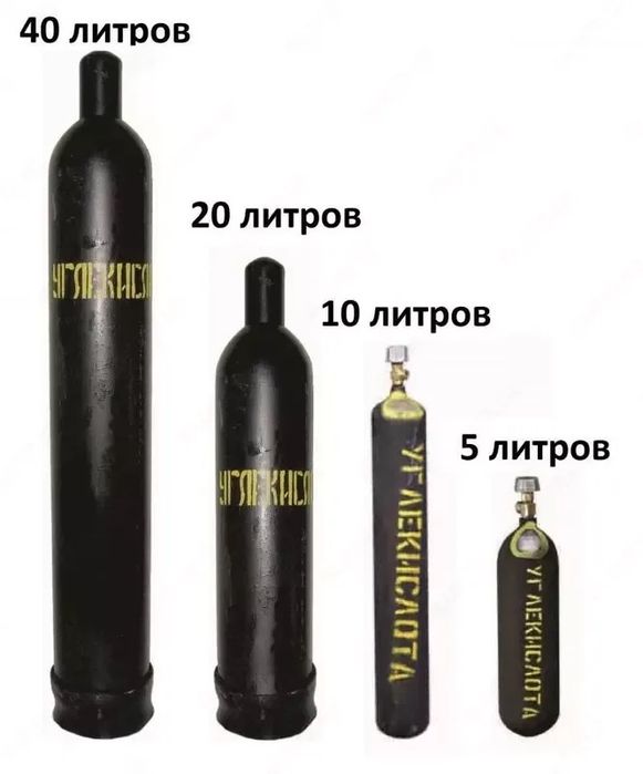 Заправка углекислоты co2 углекислый газ