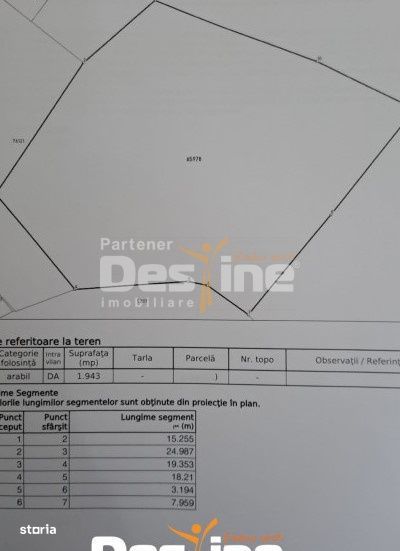 Cornesti, Miroslava, Teren 1943 mp,  83.549 euro