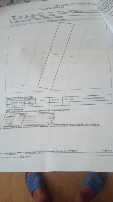 Teren Vațman de vanzare