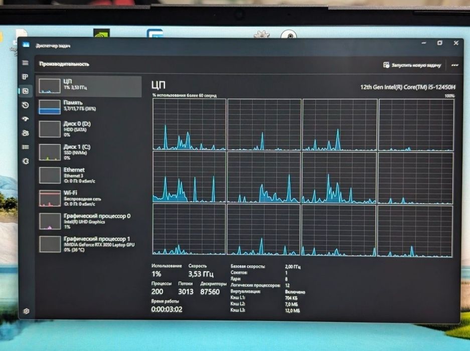 Thunderobot 911s core duo, описание прочитайте