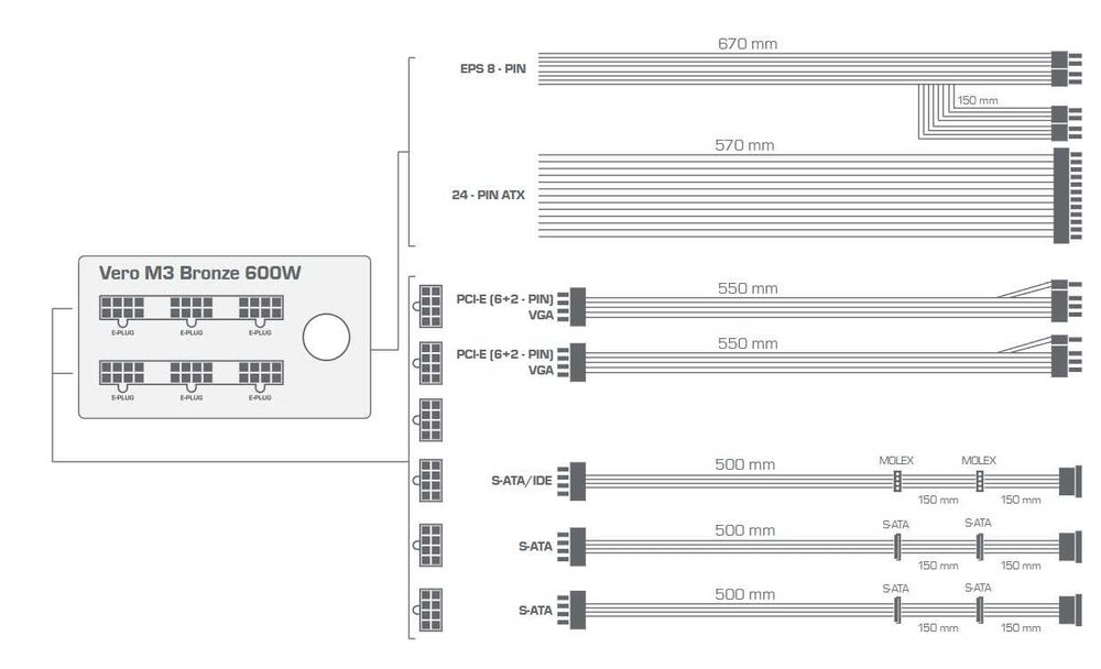 Sursa semi modulara SilentiumPC Vero M3 80 PLUS Bronze 600W