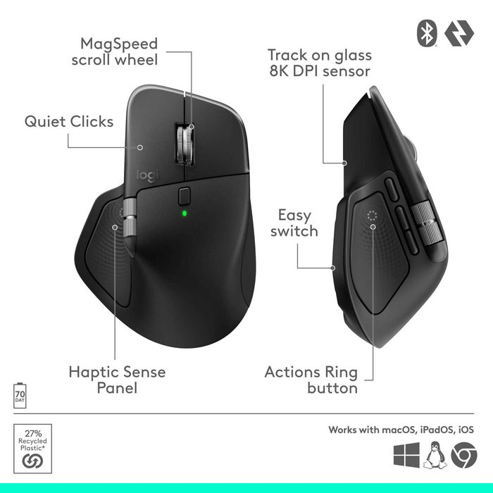 Беcпроводная мышь Logitech MX Master 4 (Black). - NEW! (from USA)