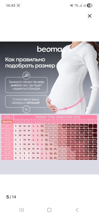 Бандаж до и после родов