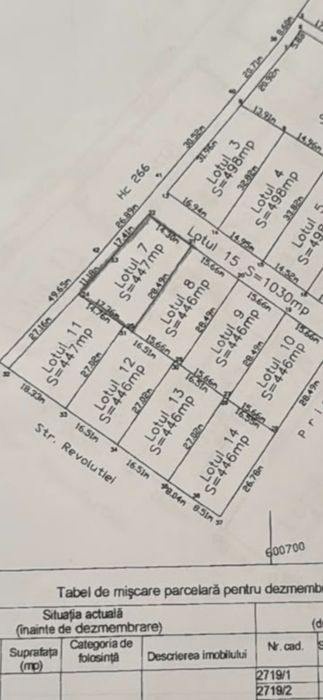 Teren 447 mp Afumati– AUTORIZATIE + PROIECT casă 120 mp – UTILITATI