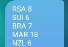 Стикери на световното 2026