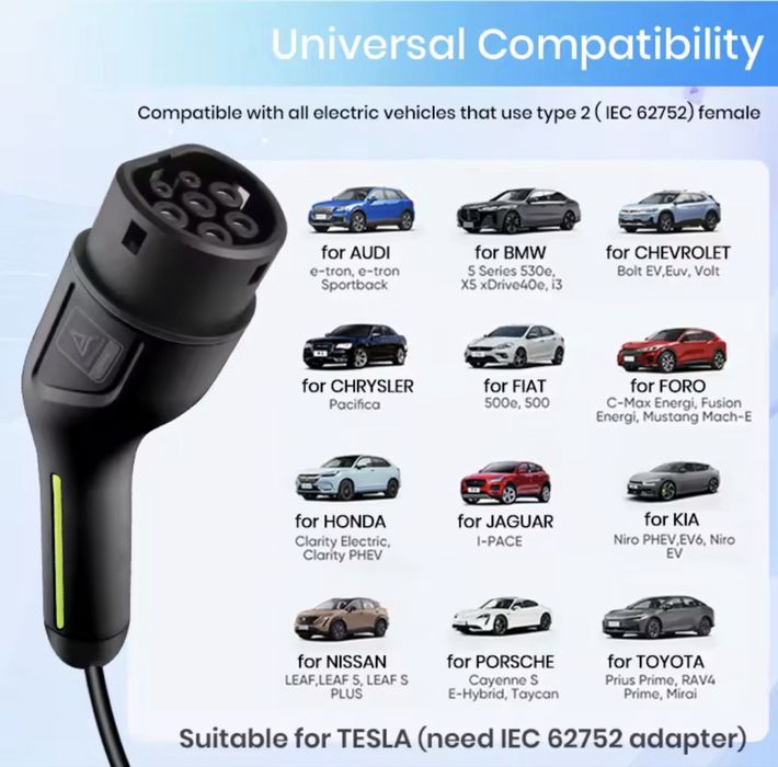 Топ промоци продажби и монтаж Ev charger зарядна станция за електрическа кола хибрид т