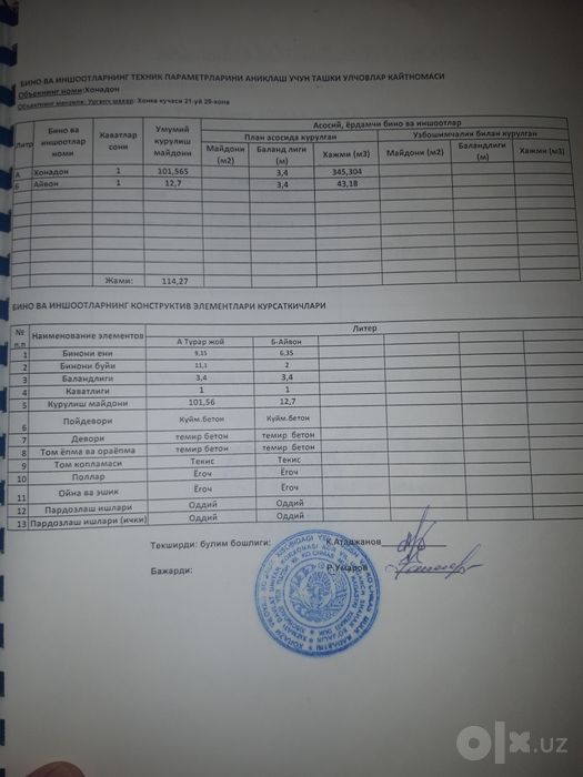 Квартира сотилади