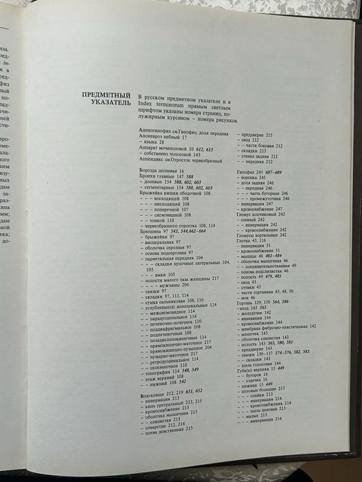 Атлас анатомии человека