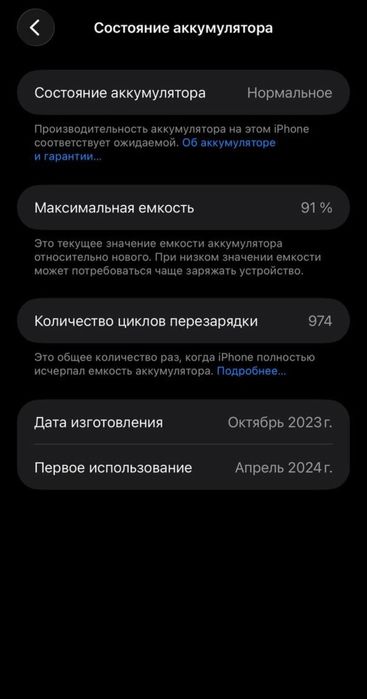 IPhone 15 Pro Max, 91% АКБ, 256 Gb