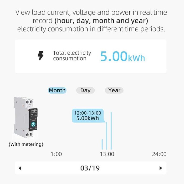 Смарт DIN реле 16A с безжично управление съвместимо с Tuya
