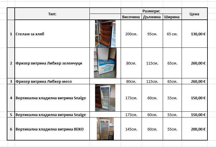 Отворена хладилна витрина  Rus Komers с размери 200х70х70см.