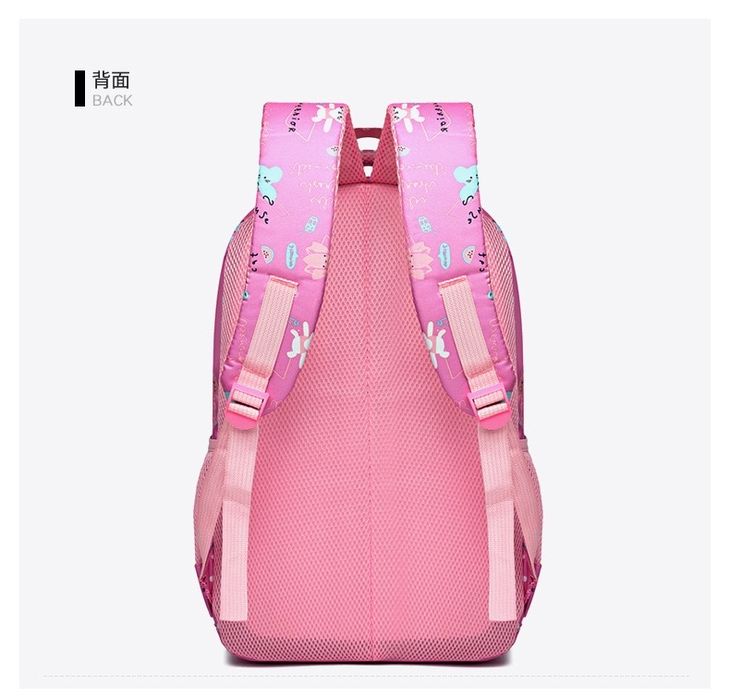 Рюкзаки новые 3.500тг